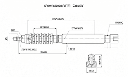 Broaching Machine
