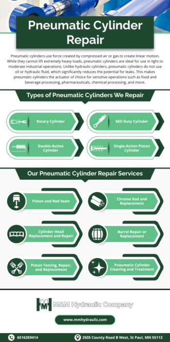 Pneumatic Cylinder Repair